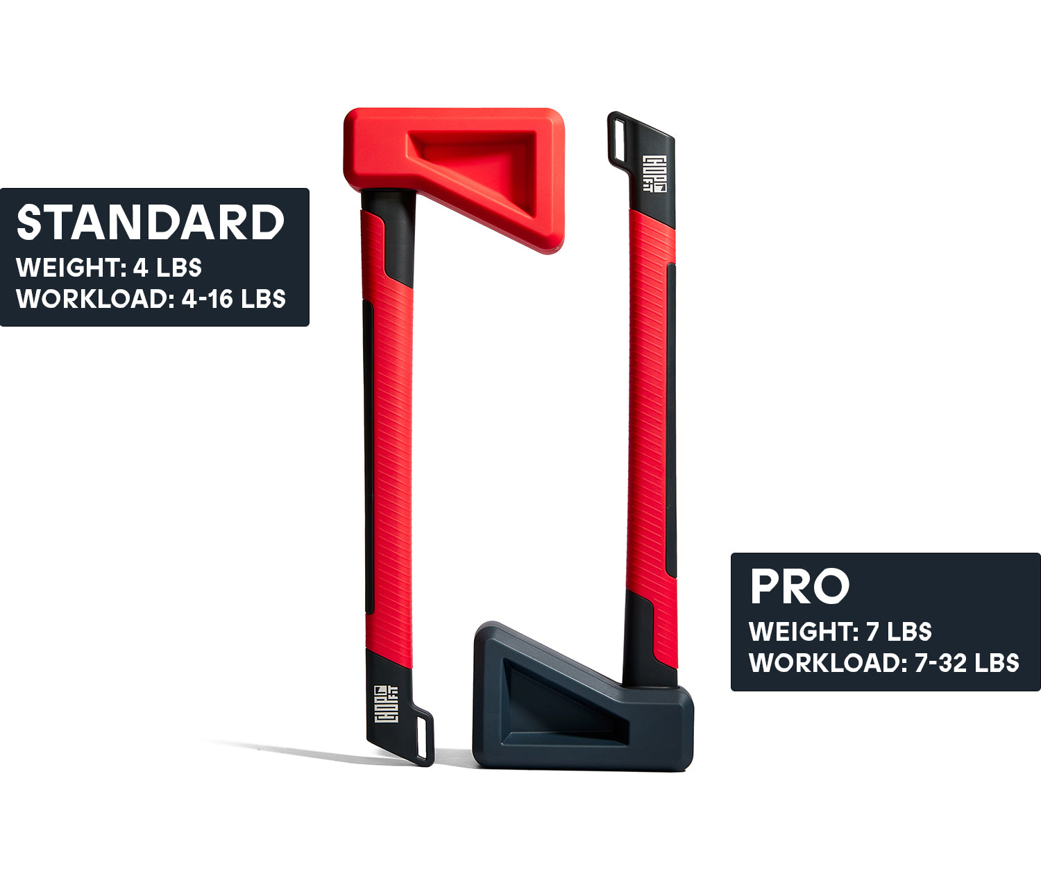 Chopper Exercise Axe Total Body Training ChopFit